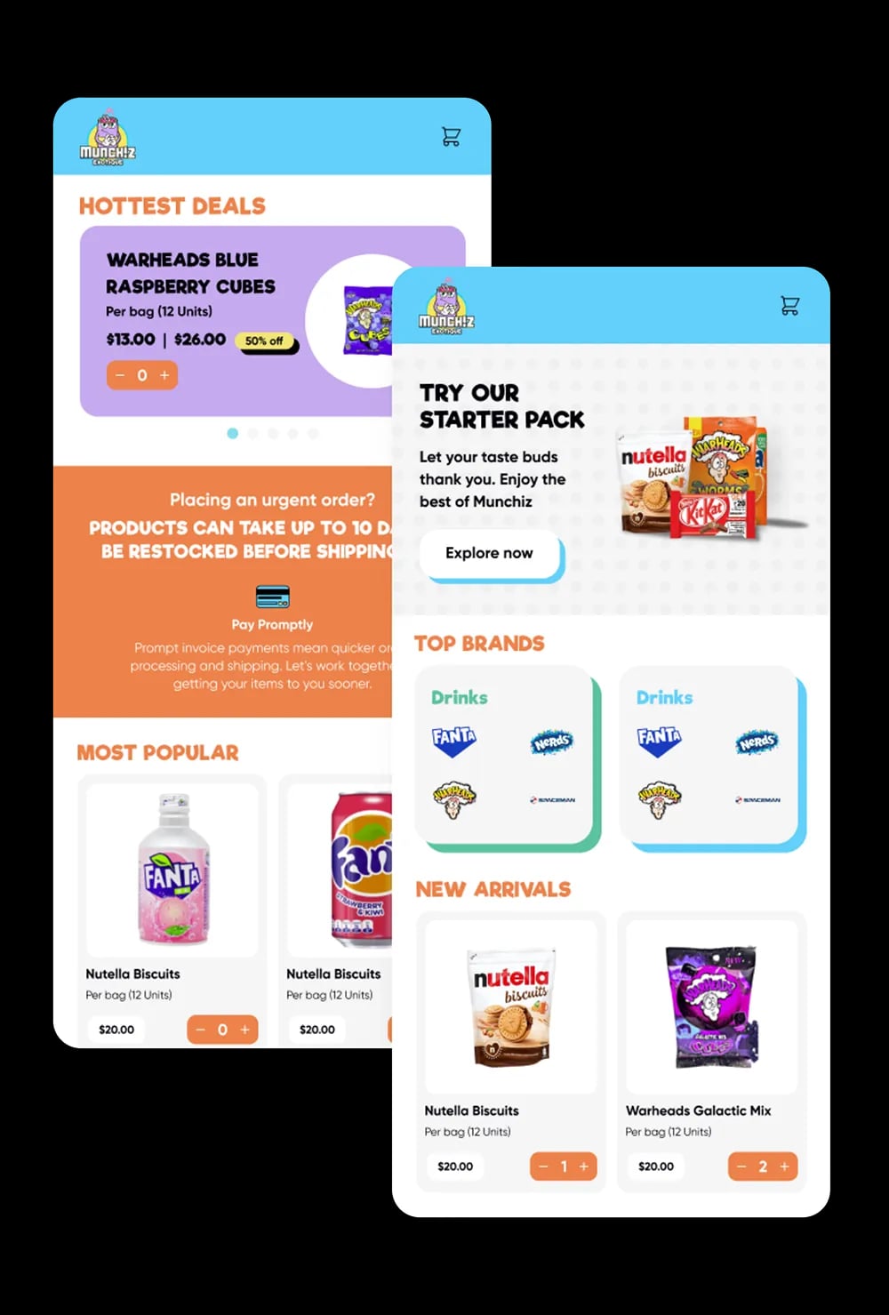 Munchiz project image
