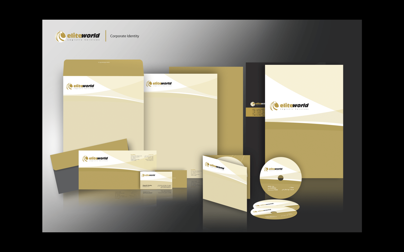 Branding – 15