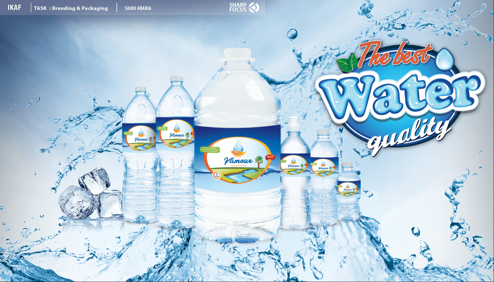 Branding – 3